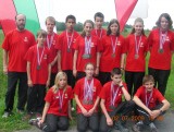 Mistrovství Evropy žáků 2009
